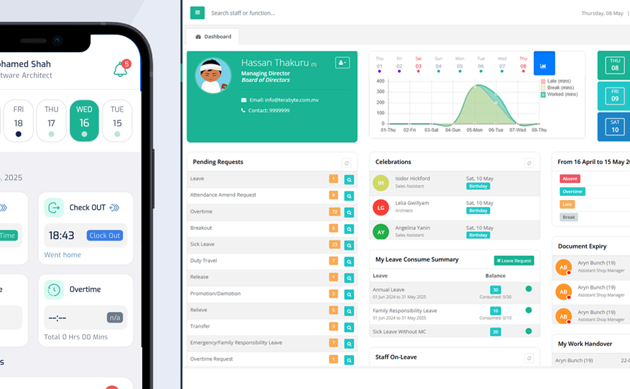 Main Dashboard